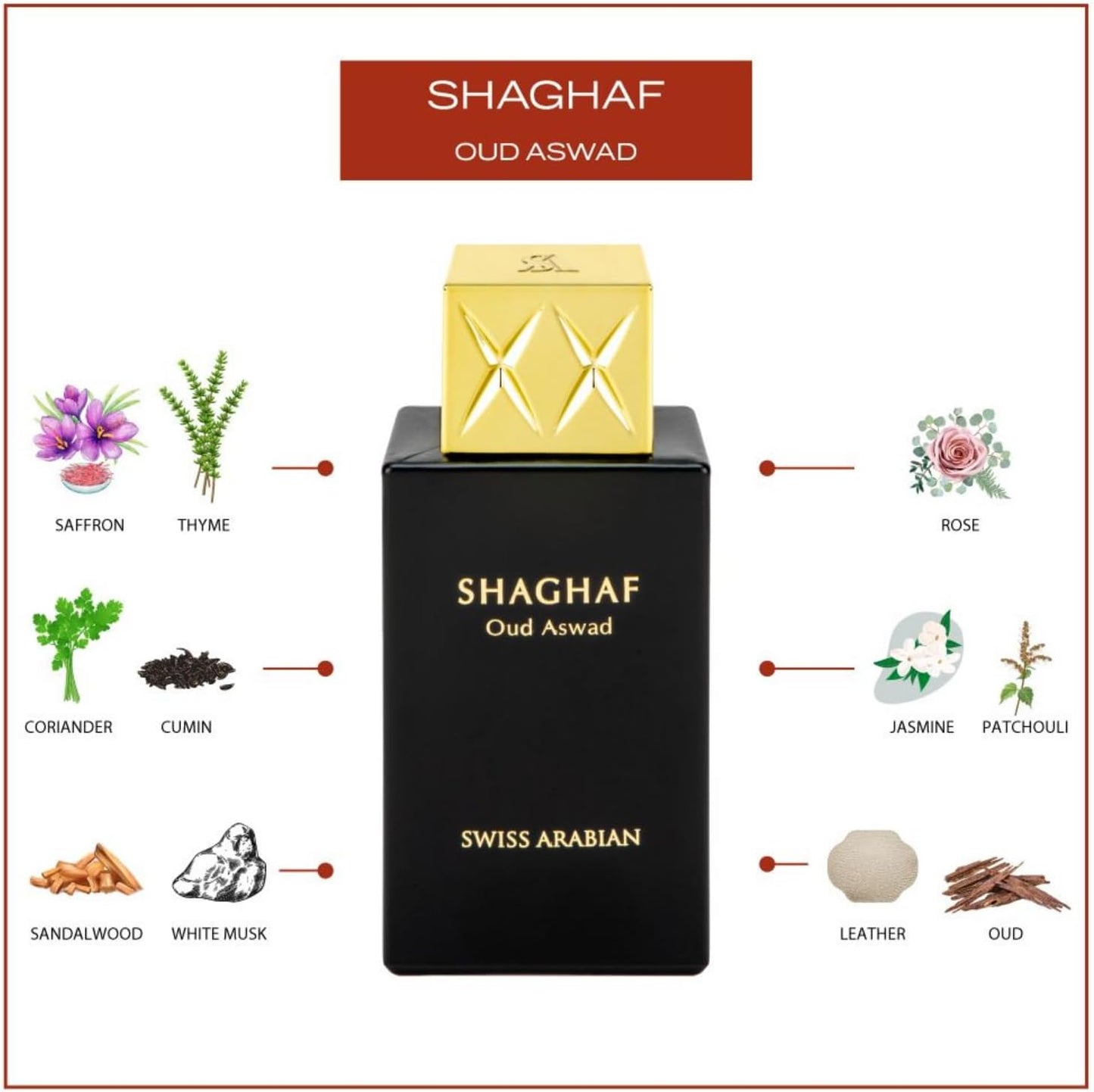 Swiss Arabian Shaghaf Oud Aswad Edp 75Ml